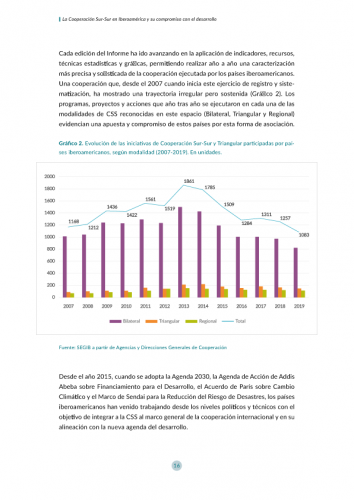 Noez Oficina De Dise O Para La Innovaci N Social P Gina Interior